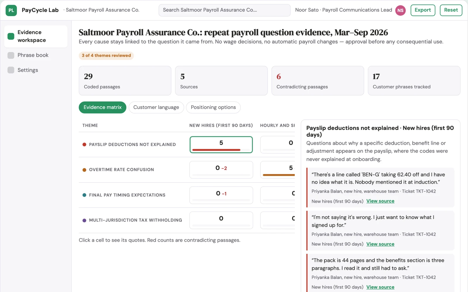 Screenshot of the Pay-cycle employee question prevention lab interactive demo