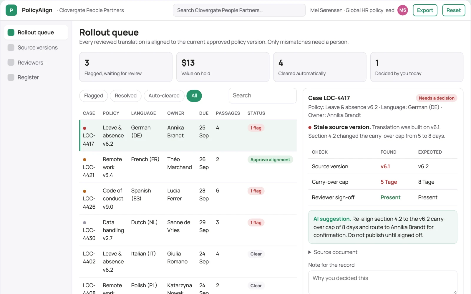 Screenshot of the People policy rollout localization desk interactive demo