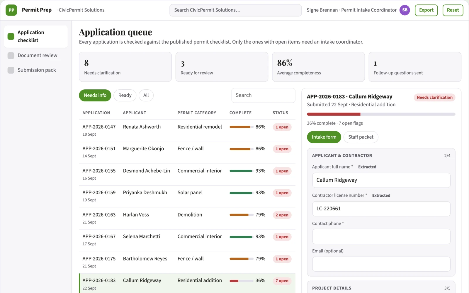 Screenshot of the Permit application preparation interactive demo