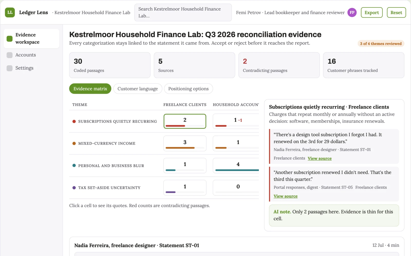 Screenshot of the Personal finance evidence and reporting workspace interactive demo