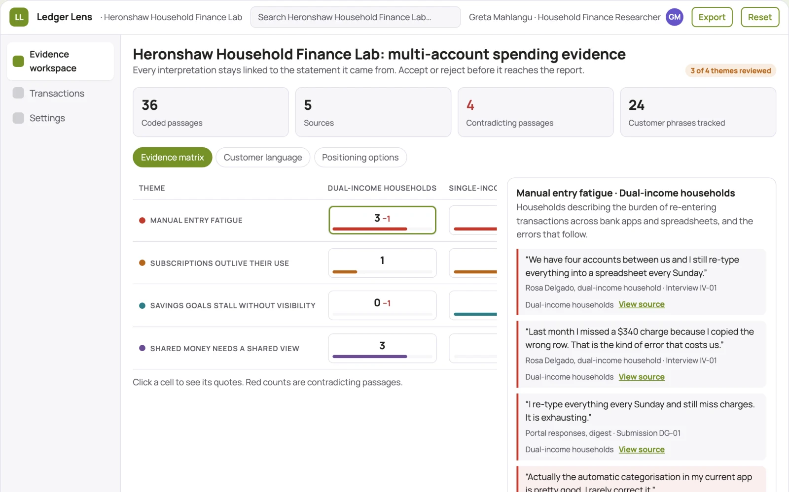 Screenshot of the Personal finance tracking and insight workspace interactive demo