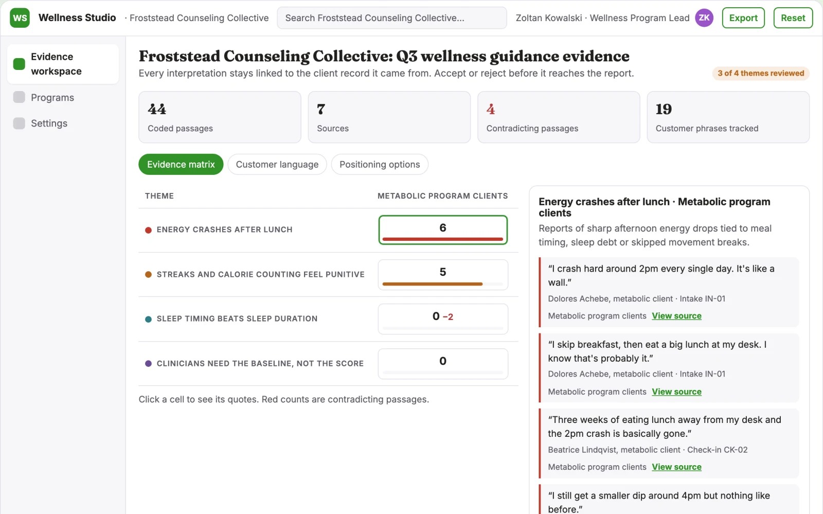 Screenshot of the Personalized wellness guidance and tracking workspace interactive demo