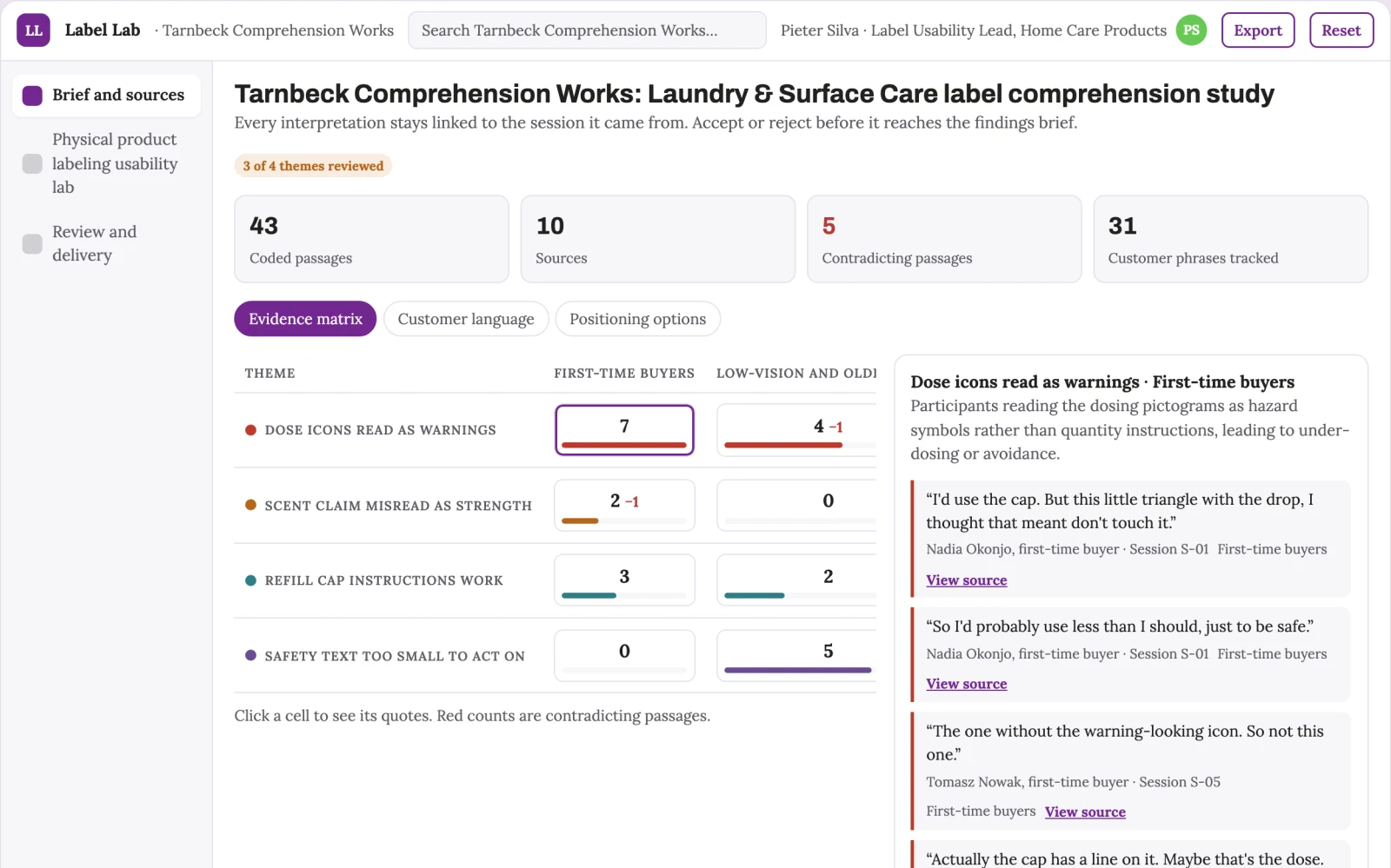 Screenshot of the Physical product labeling usability lab interactive demo