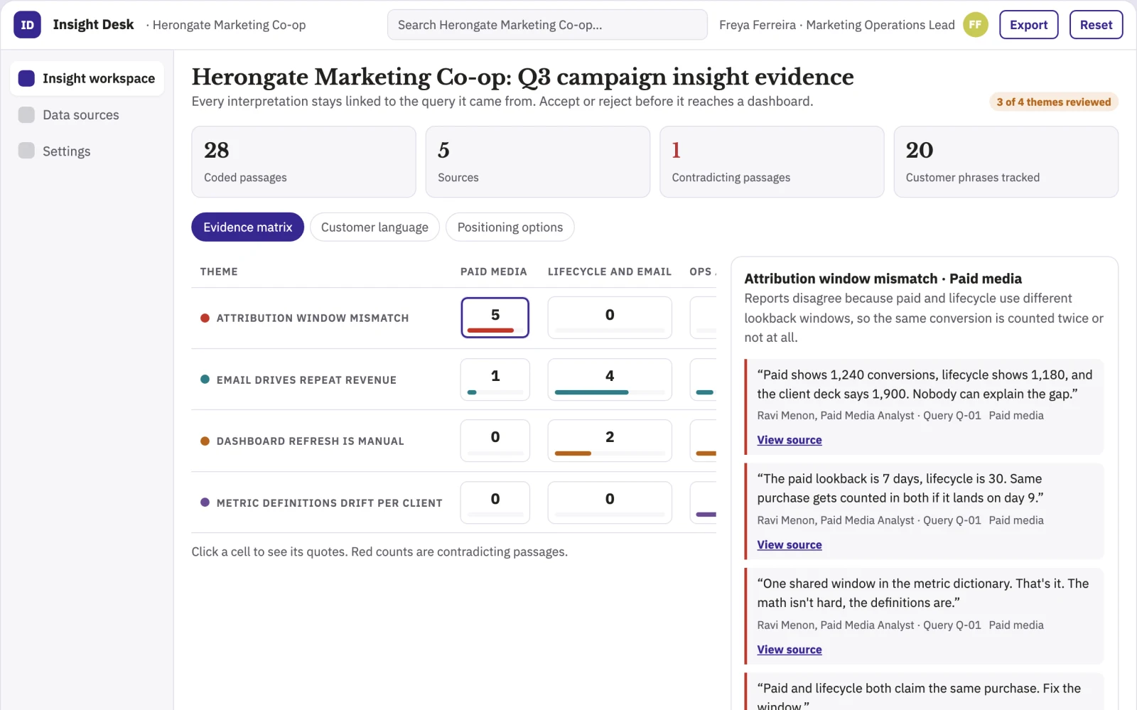 Screenshot of the Plain-language data insight and dashboard workspace interactive demo