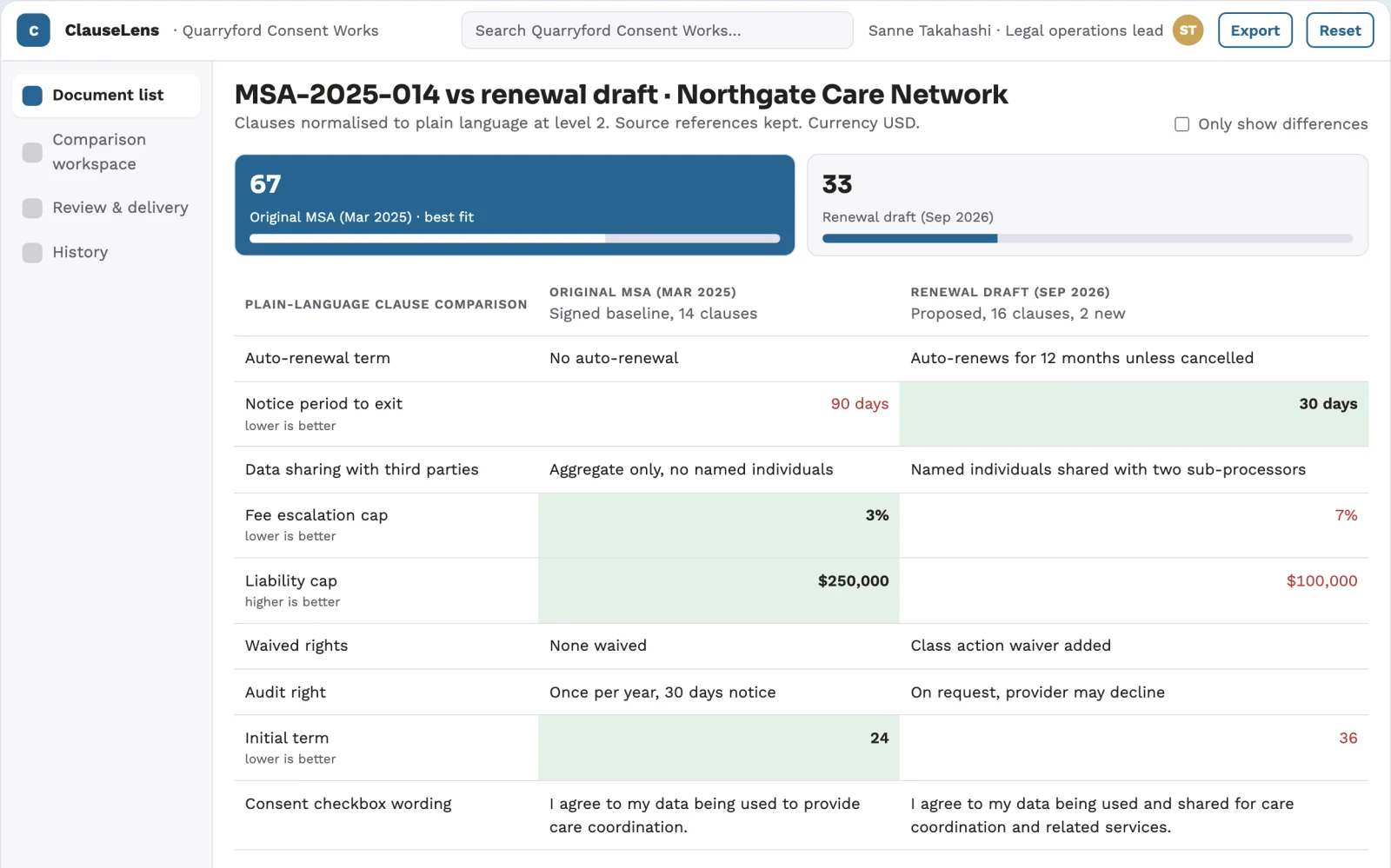 Screenshot of the Plain-language document comparison and clarification workspace interactive demo