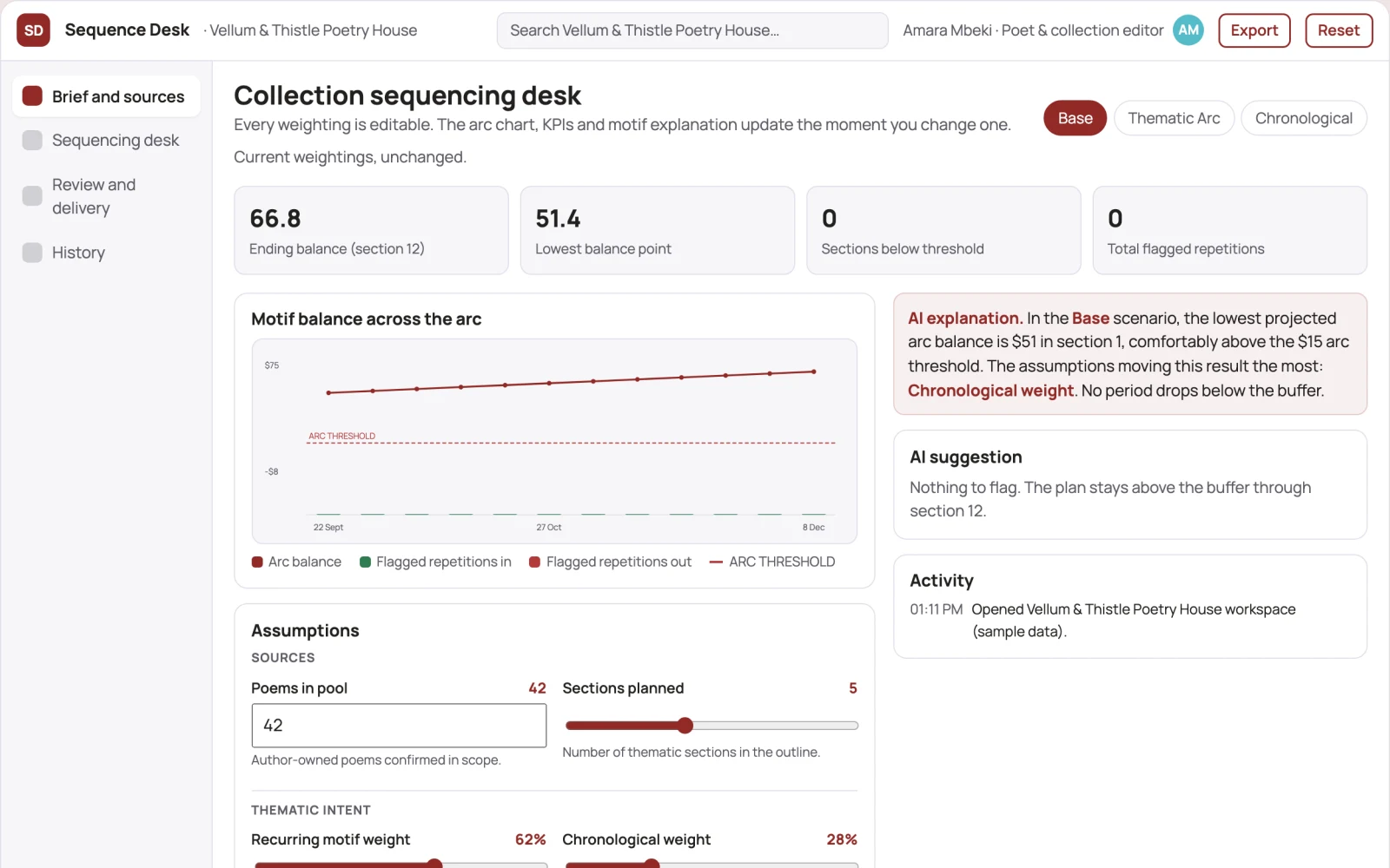 Screenshot of the Poetry collection sequencing desk interactive demo