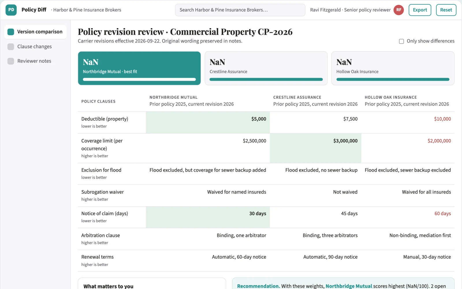 Demo screen of Policy change tracking tool