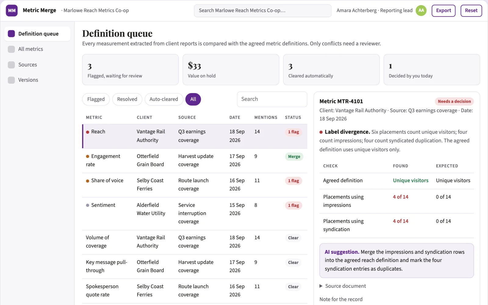 Screenshot of the PR measurement definition harmonizer interactive demo