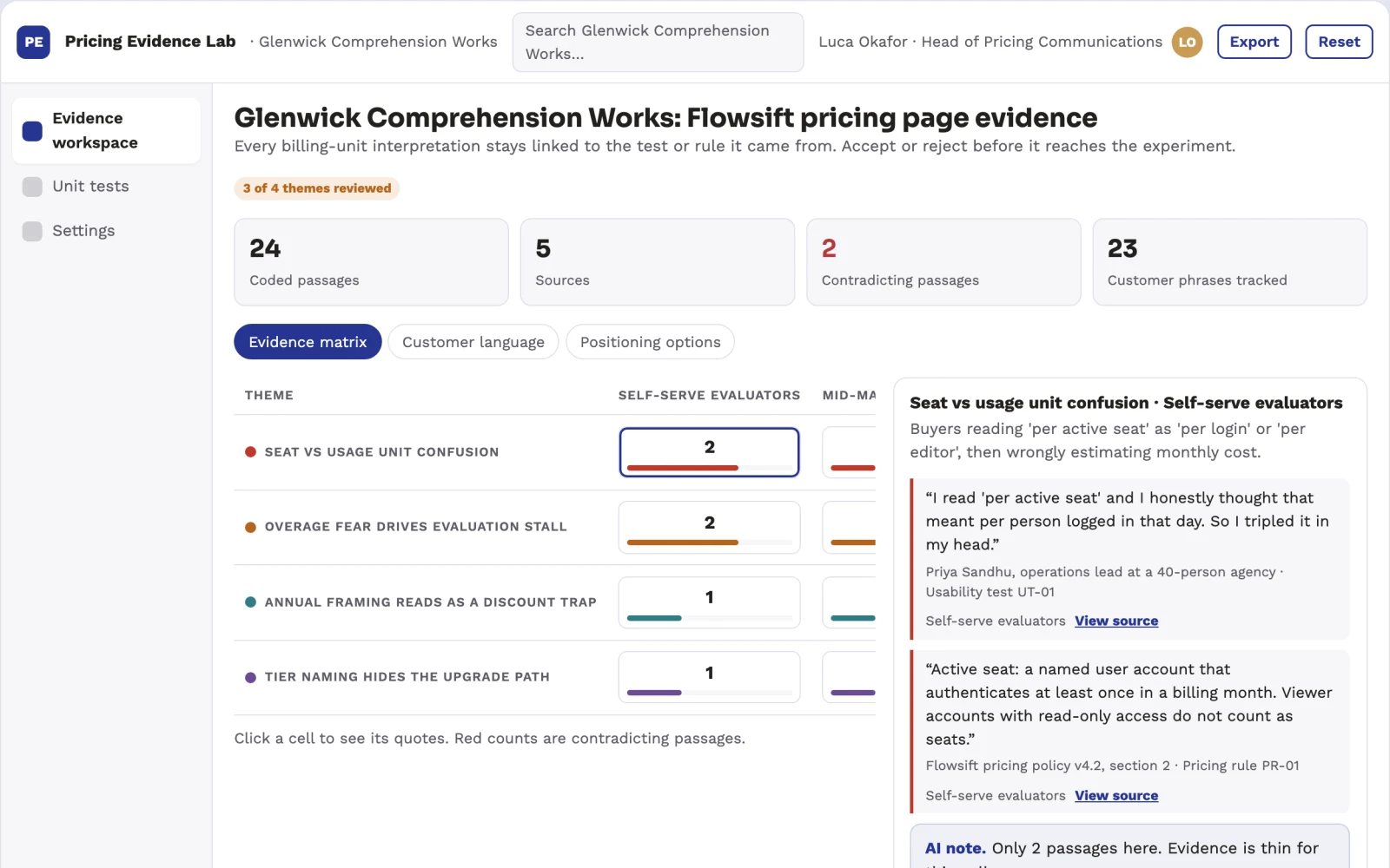 Screenshot of the Pricing-page comprehension revenue clinic interactive demo