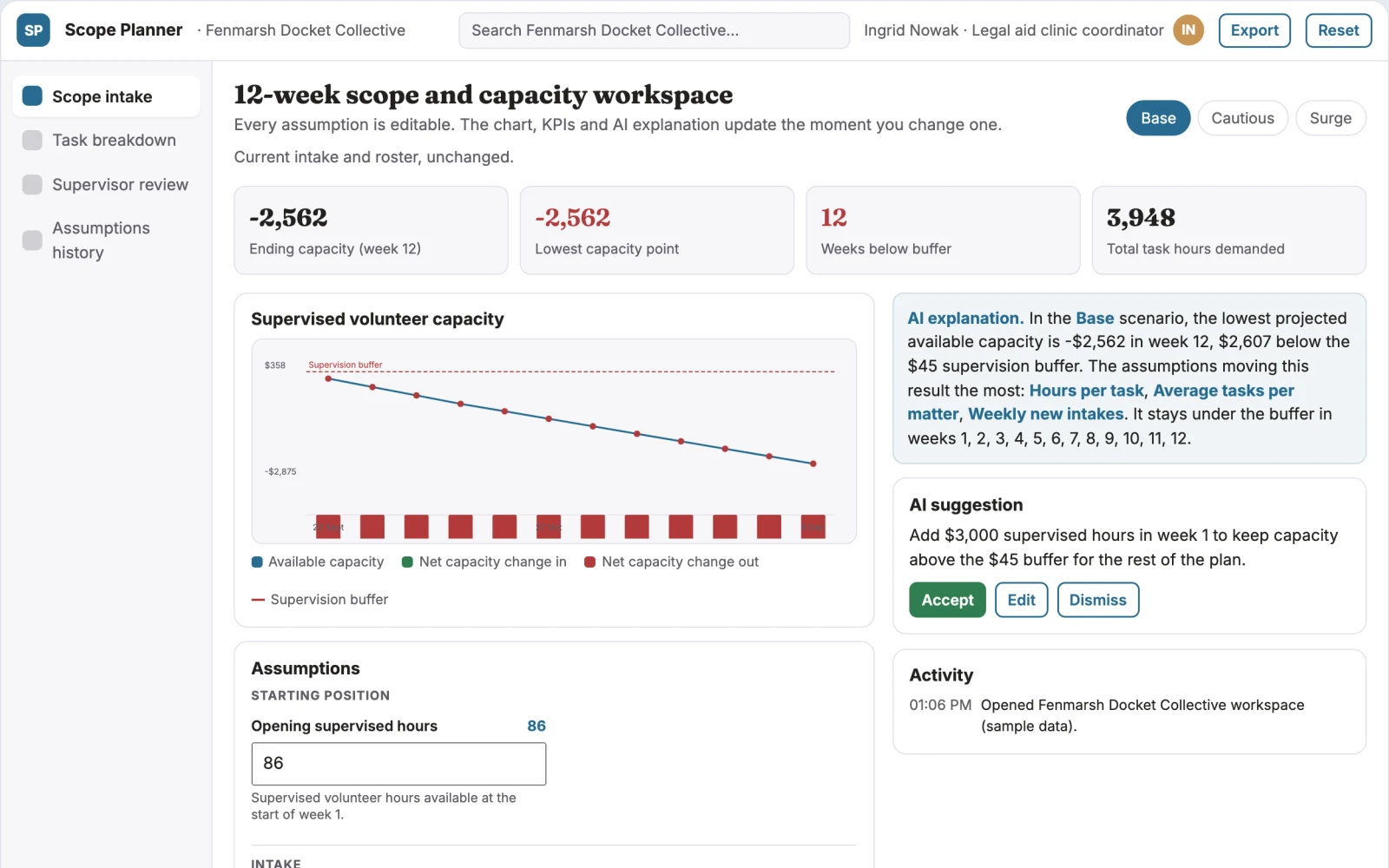 Screenshot of the Pro bono matter scope planner interactive demo