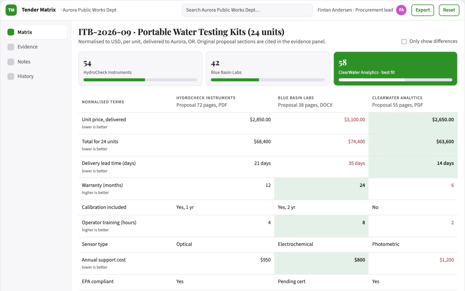 Demo screen of Procurement comparison assistant