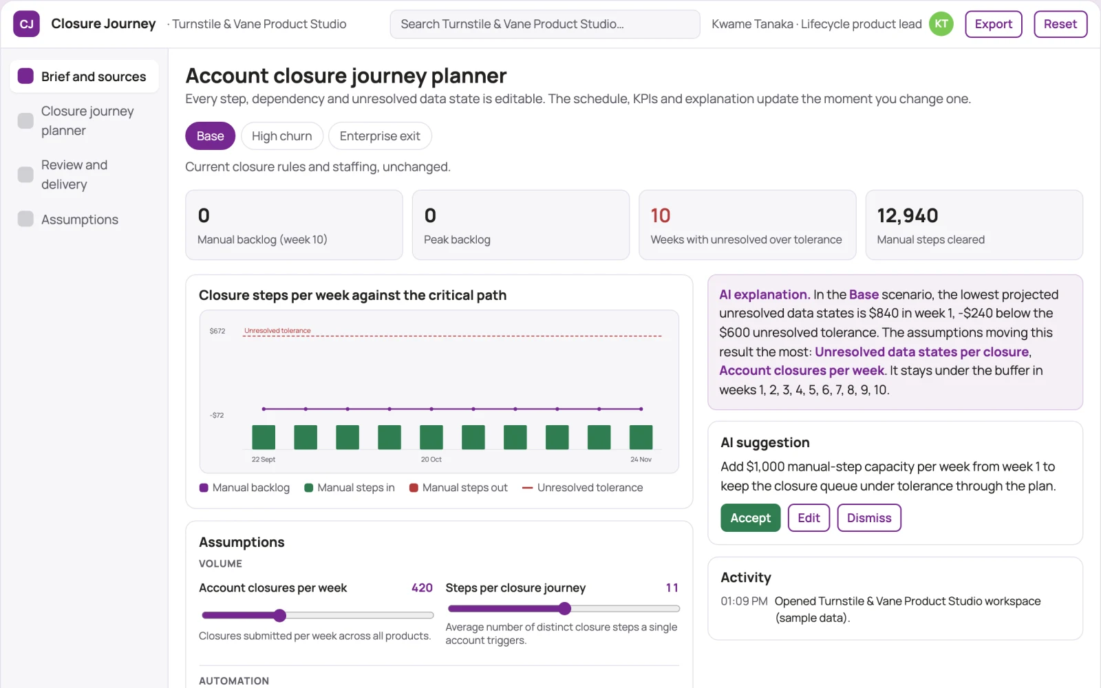 Screenshot of the Product account closure journey planner interactive demo