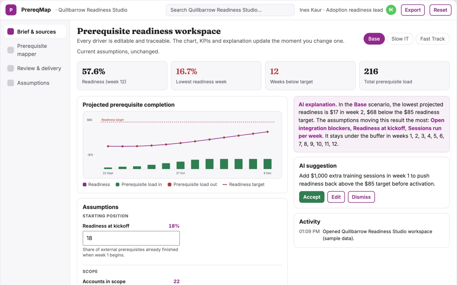 Screenshot of the Product adoption prerequisite mapper interactive demo
