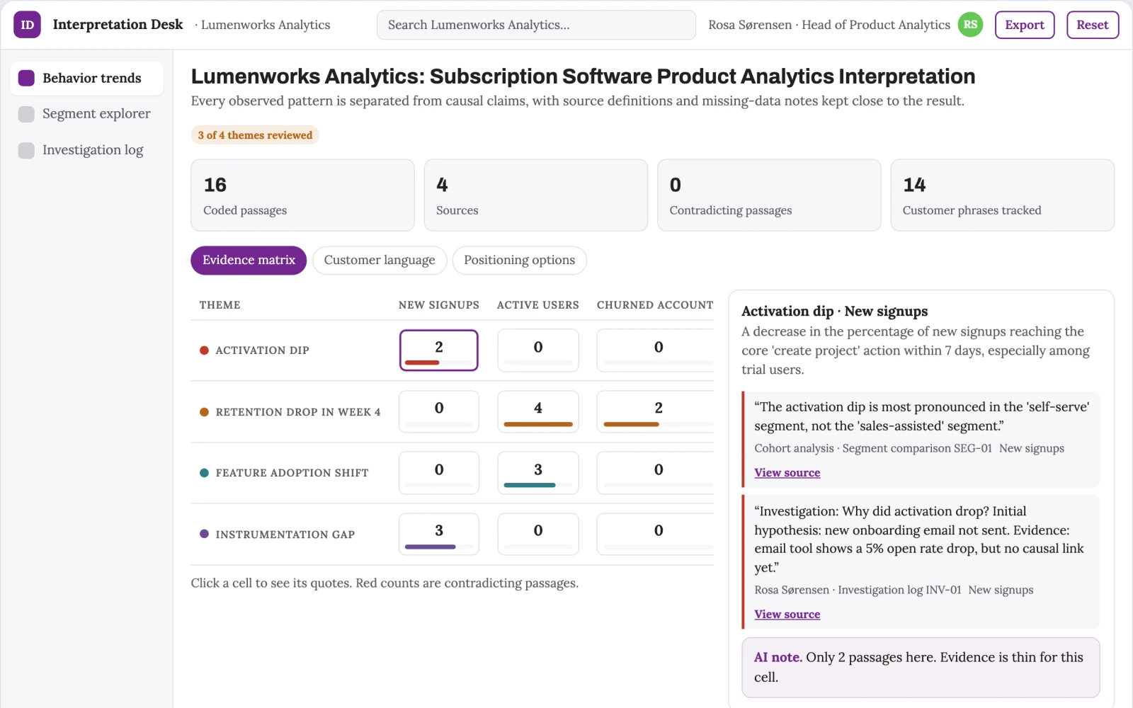 Screenshot of the Product analytics interpretation interactive demo