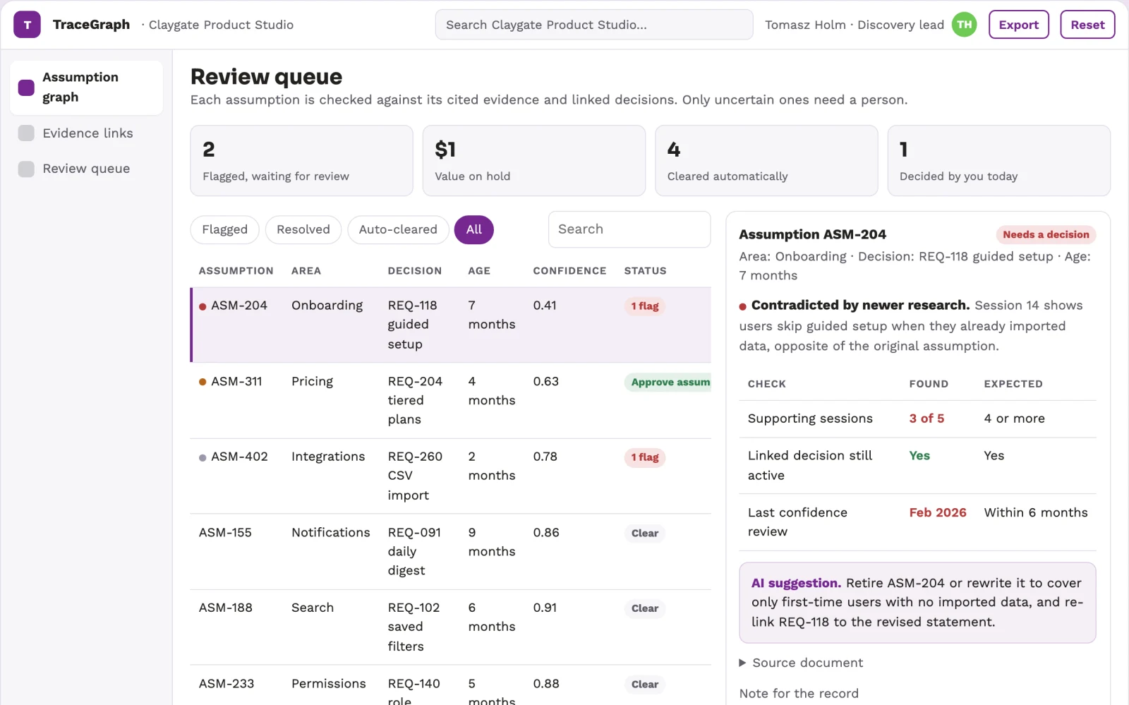 Screenshot of the Product assumption traceability graph interactive demo