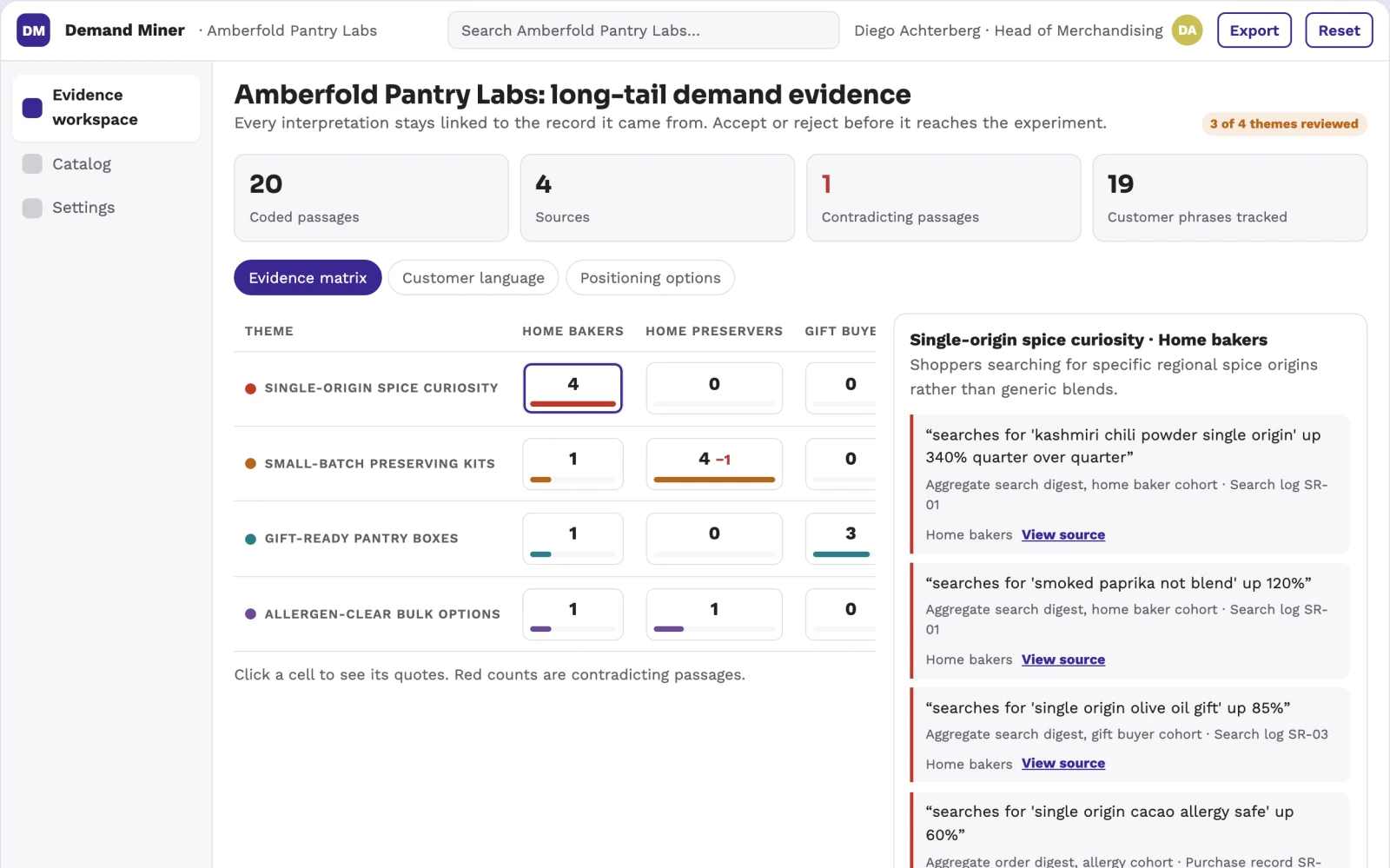 Screenshot of the Product catalog long-tail demand miner interactive demo