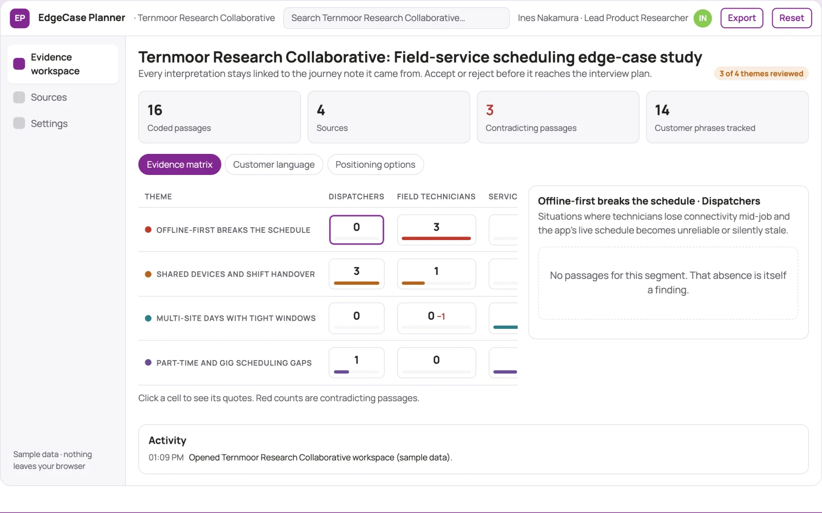 Screenshot of the Product edge-case interview planner interactive demo