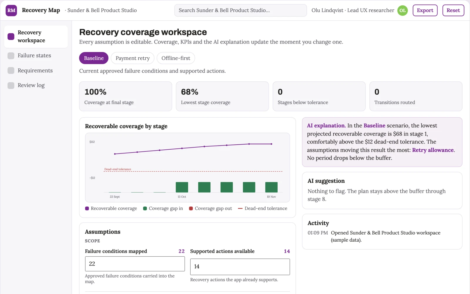 Screenshot of the Product error recovery journey map interactive demo