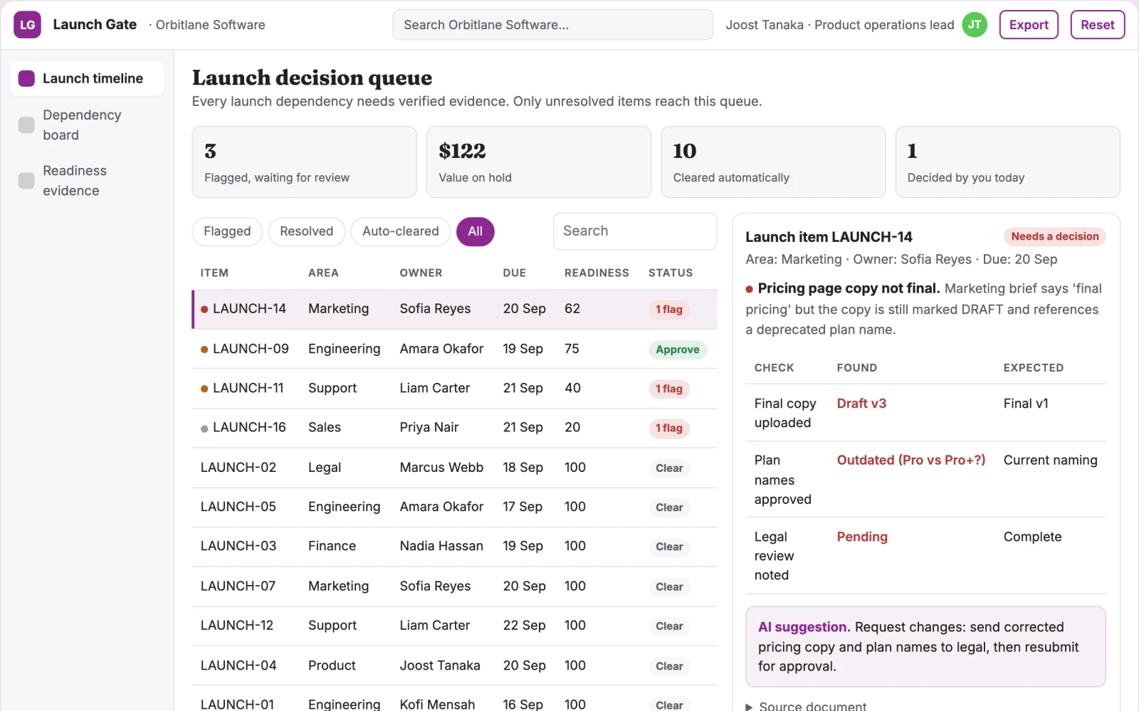 Demo screen of Product launch readiness tool