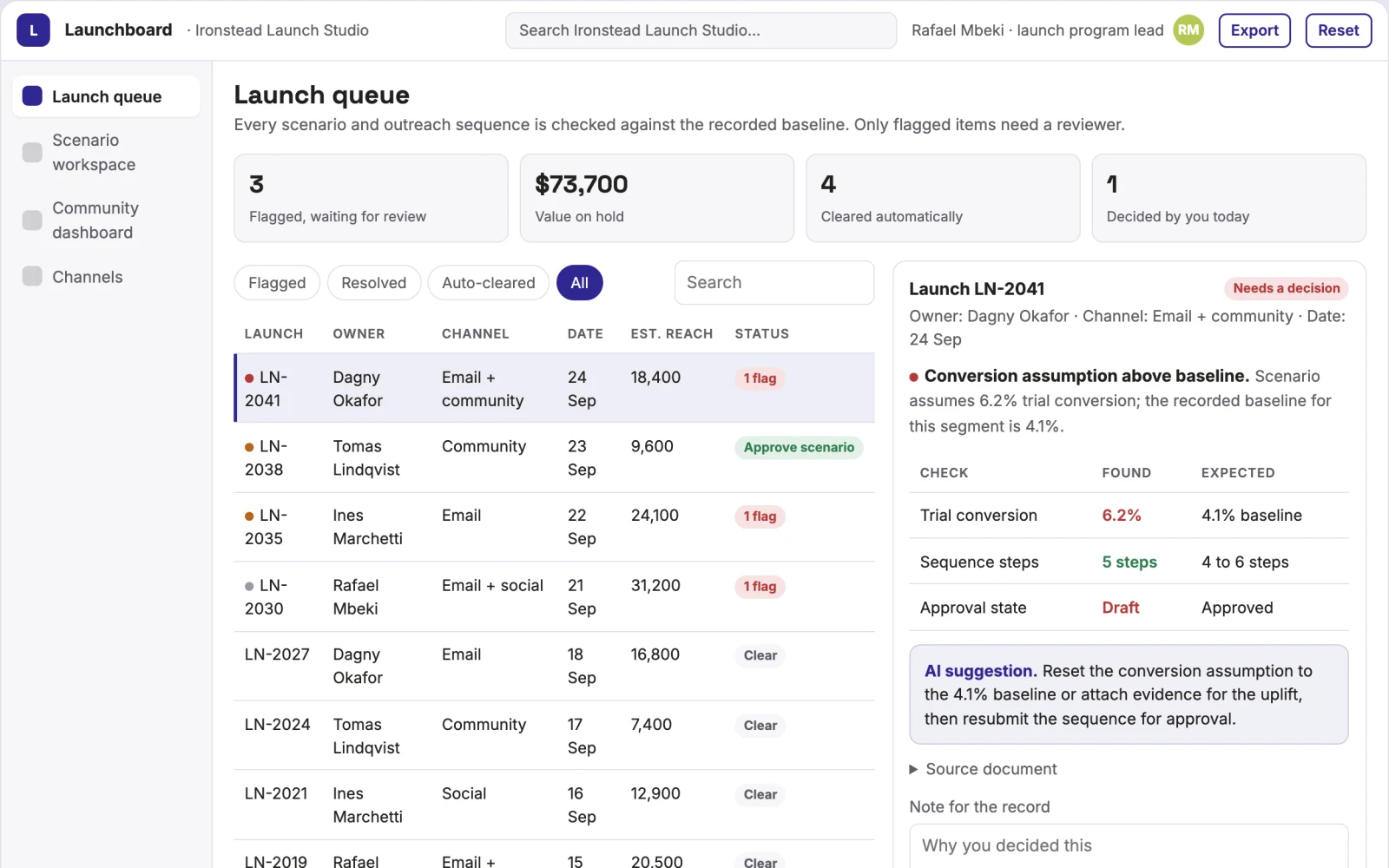 Screenshot of the Product launch scenario and outreach coordination portal interactive demo