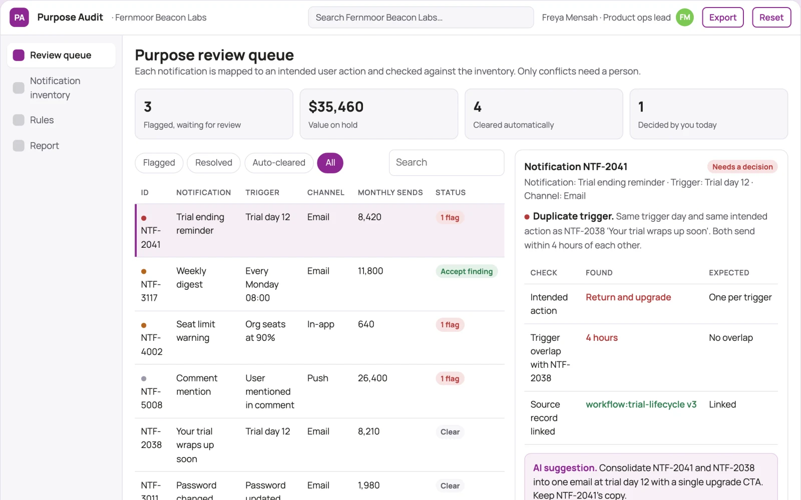 Screenshot of the Product notification purpose auditor interactive demo