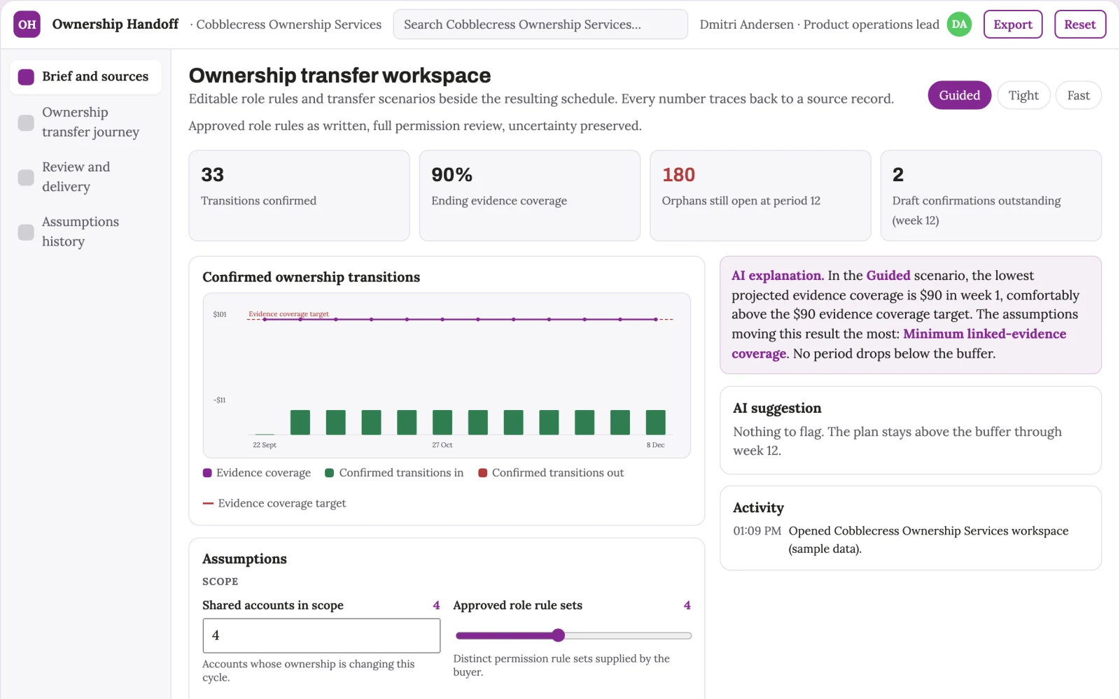 Screenshot of the Product ownership transfer journey interactive demo