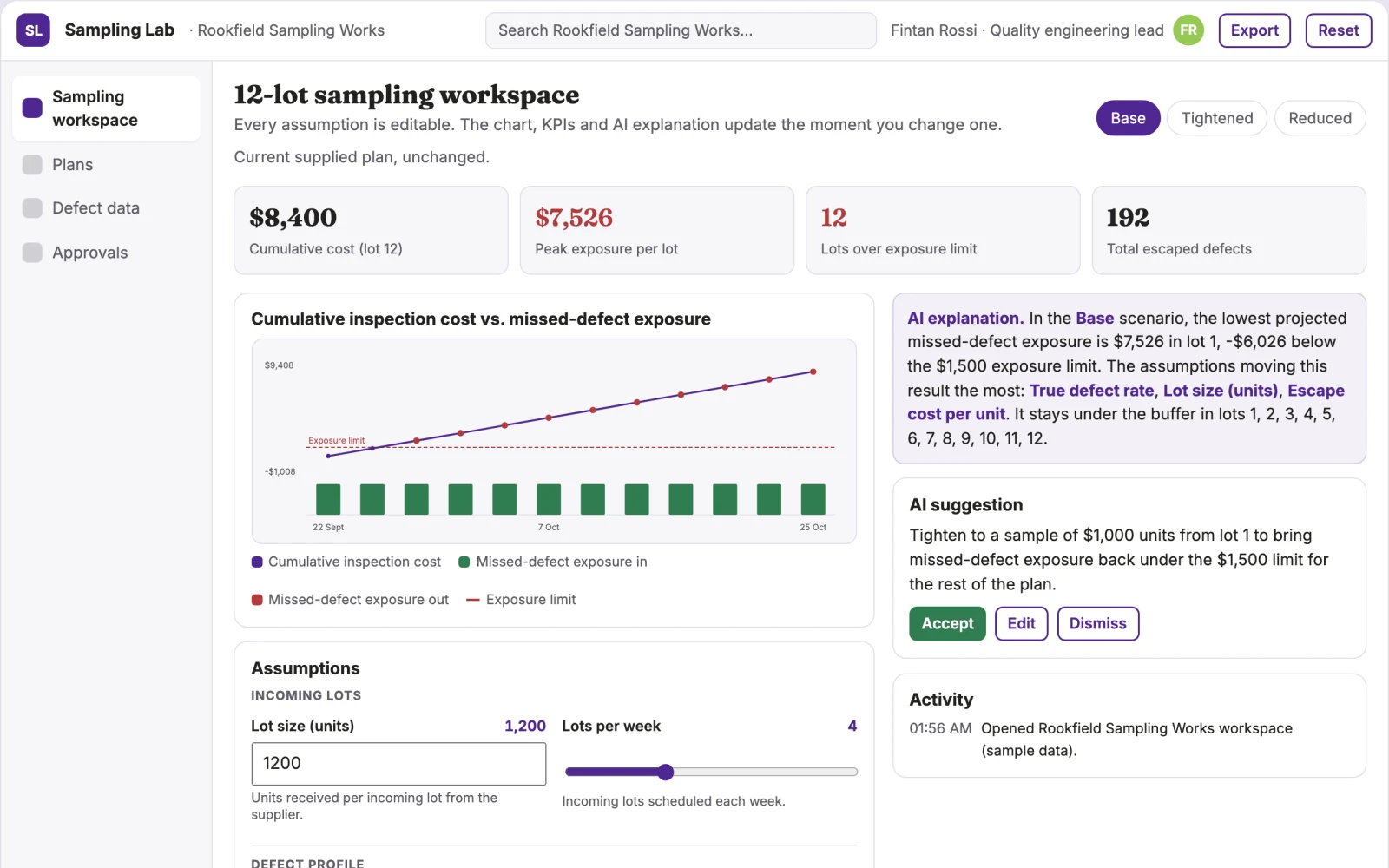 Screenshot of the Production quality sampling economics lab interactive demo