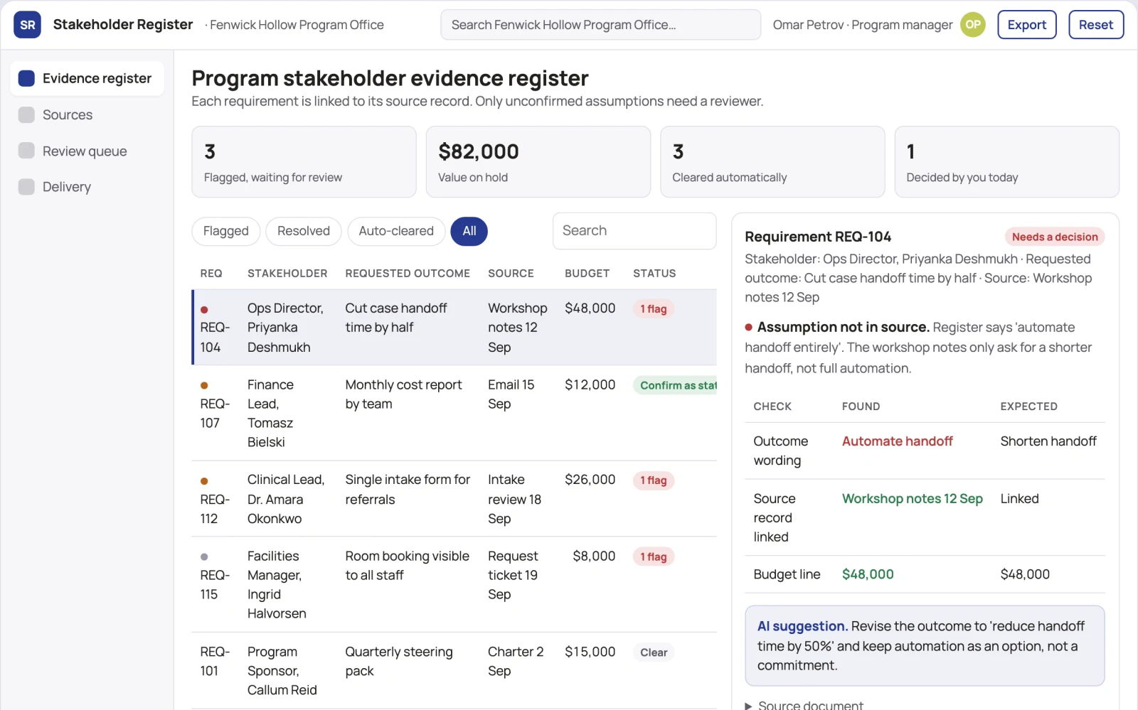 Screenshot of the Program stakeholder evidence register interactive demo