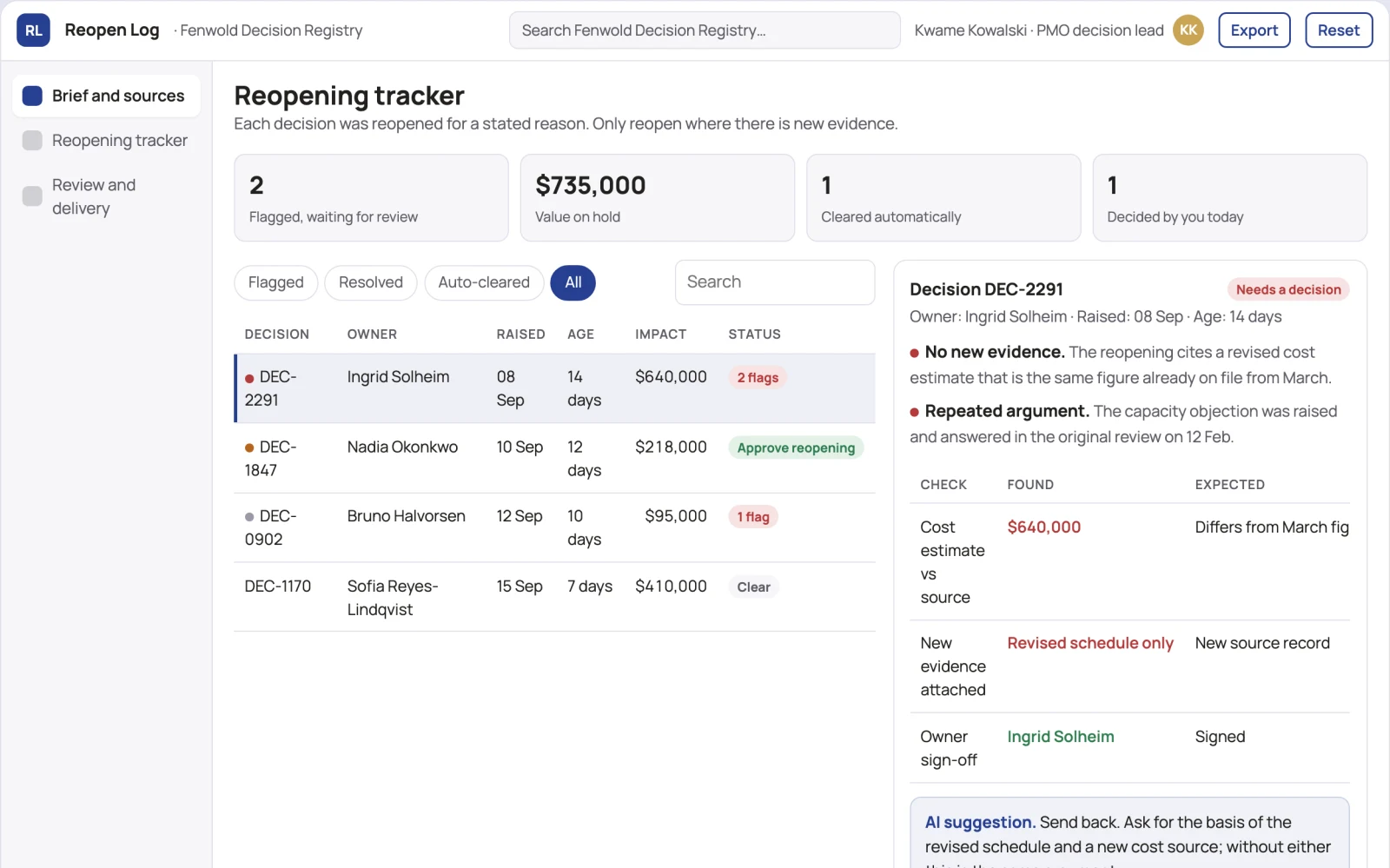 Screenshot of the Project decision reopening tracker interactive demo