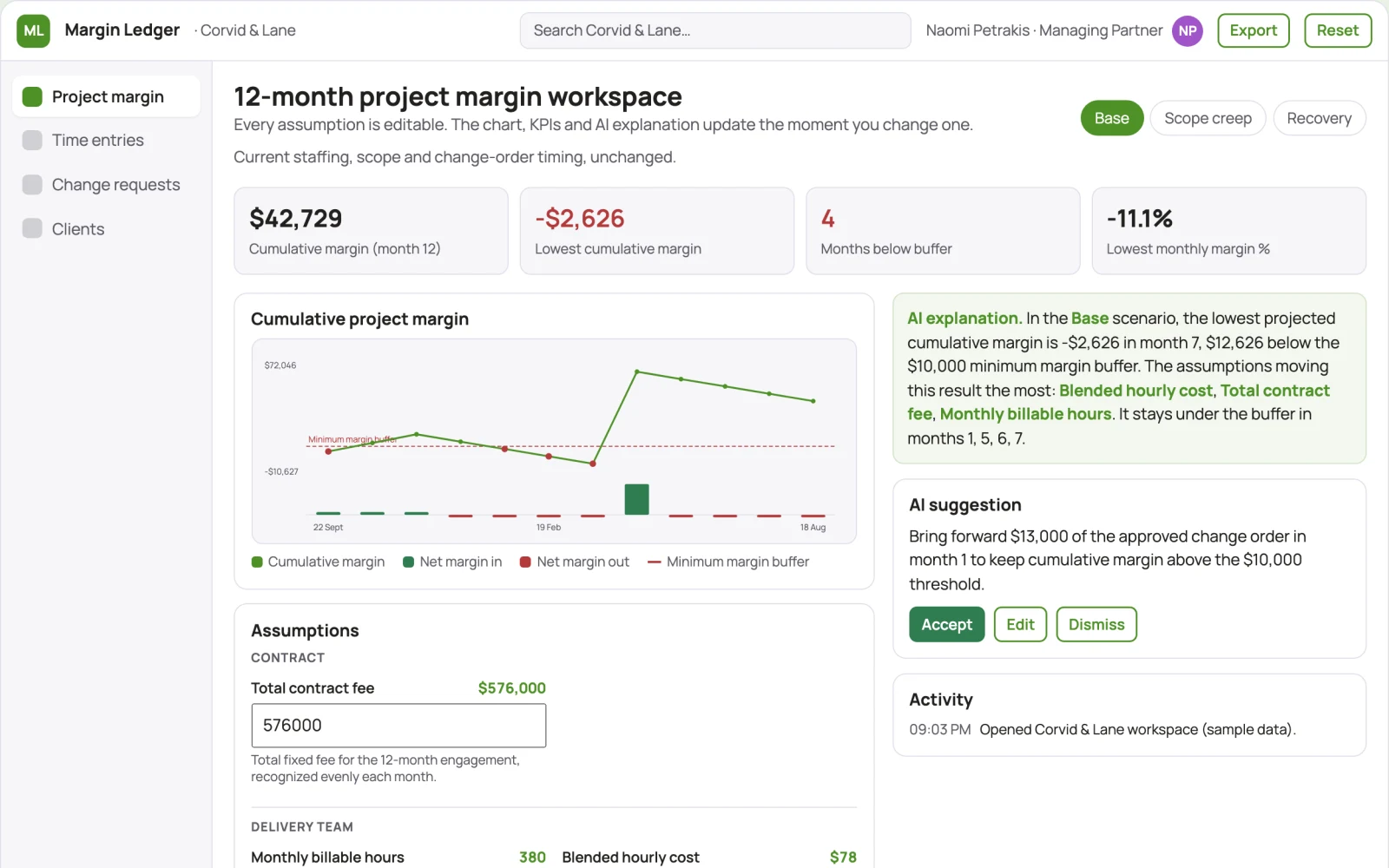 Screenshot of the Project profitability analyst interactive demo