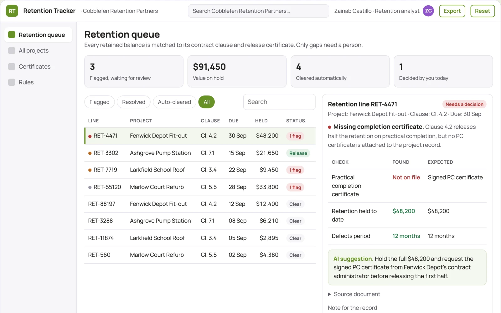 Screenshot of the Project retention-money tracker interactive demo