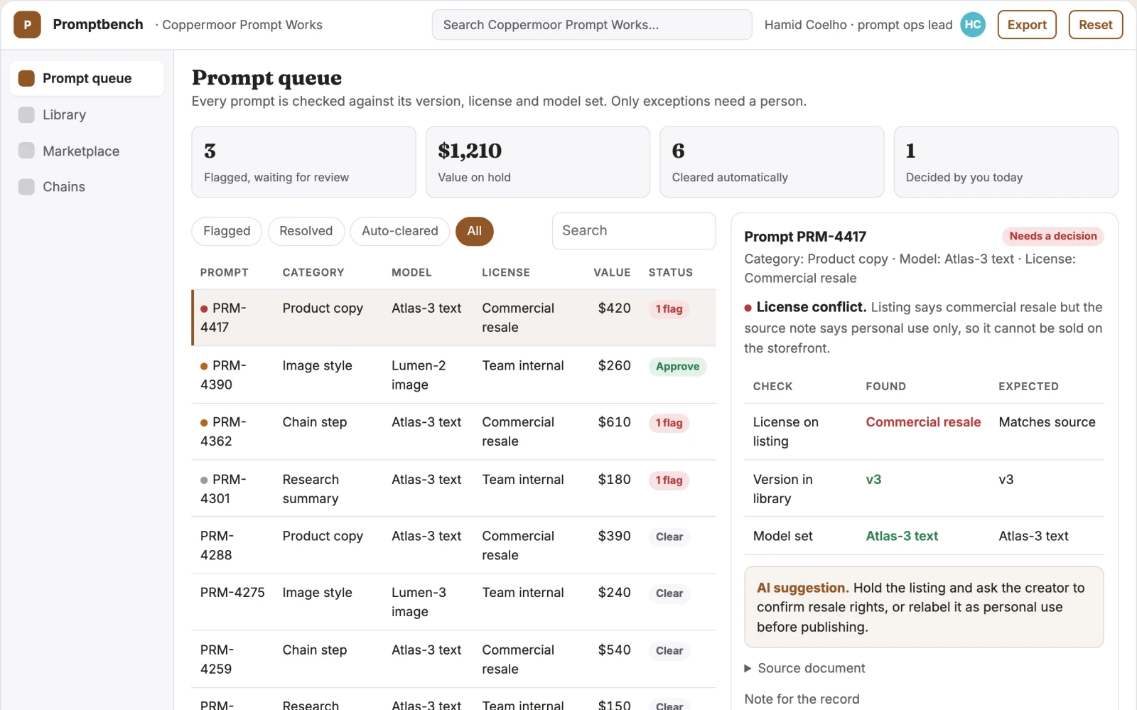 Screenshot of the Prompt library and marketplace workbench interactive demo