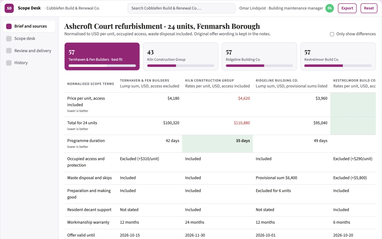 Screenshot of the Property contractor quote exclusion desk interactive demo