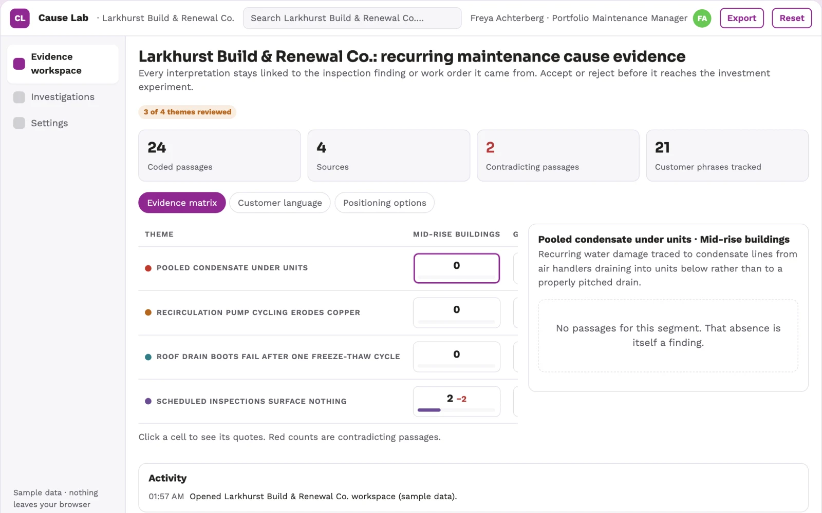 Screenshot of the Property maintenance root-cause investment lab interactive demo