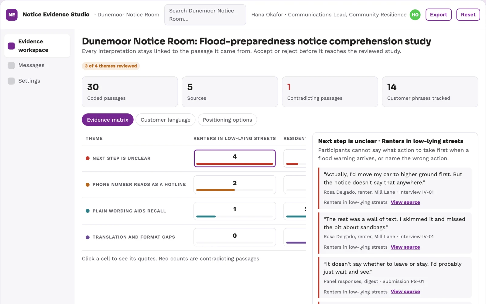 Screenshot of the Public-interest announcement reach experiment interactive demo
