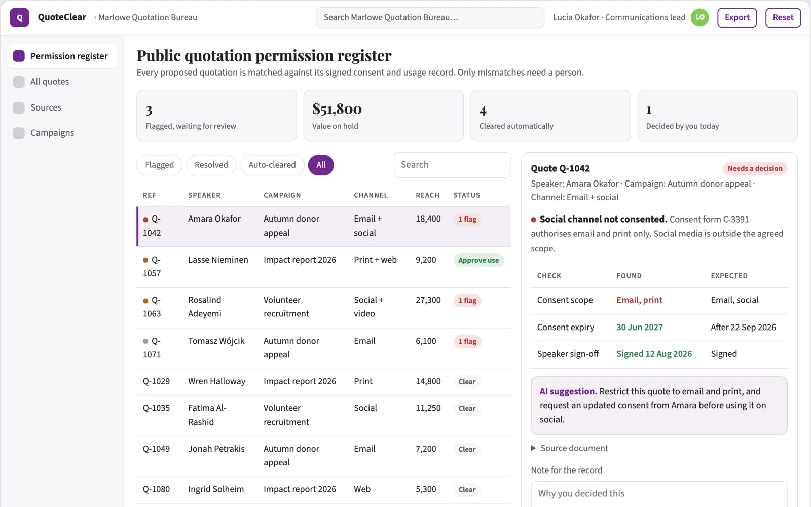 Screenshot of the Public quotation permission register interactive demo