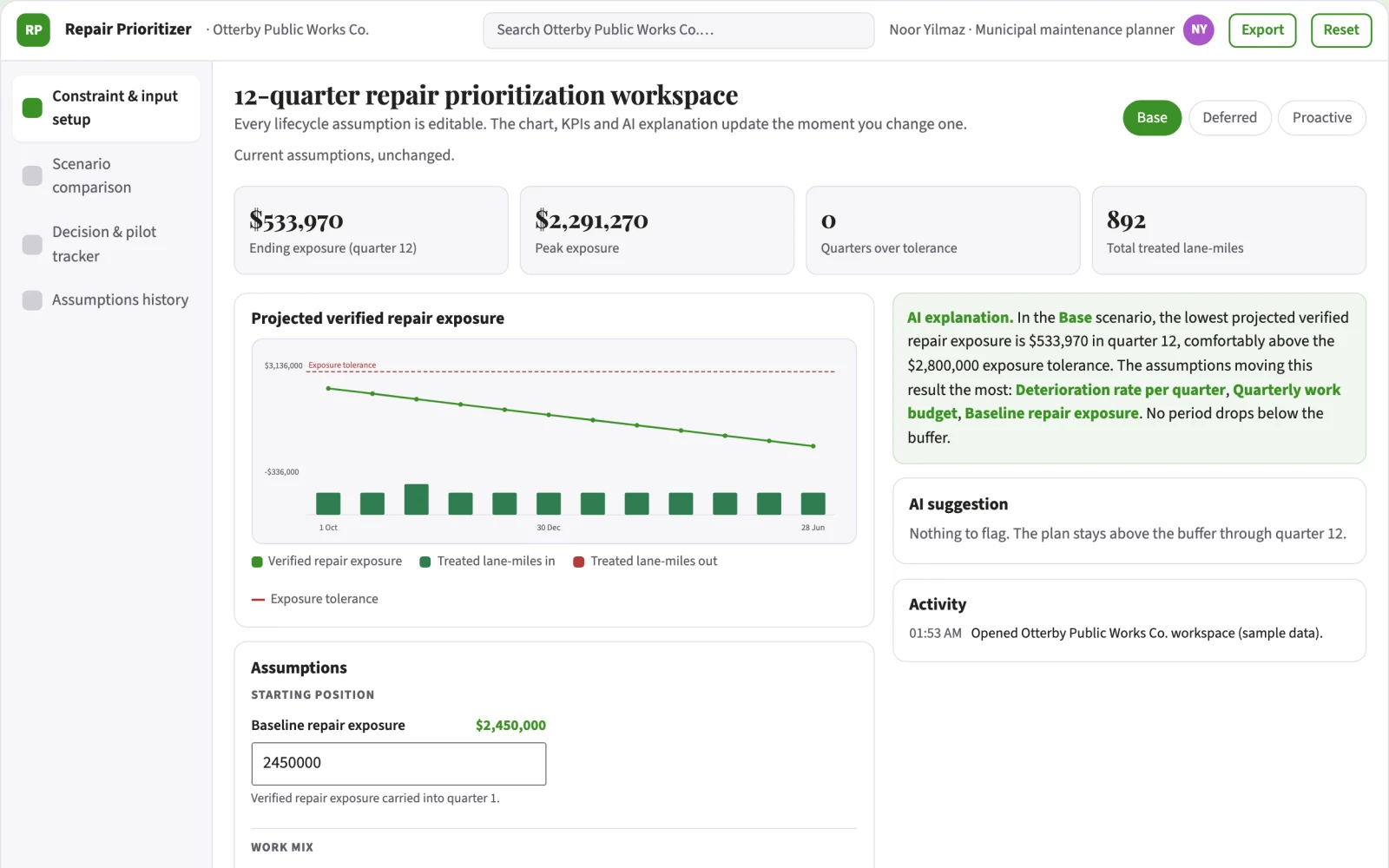 Screenshot of the Public works preventive repair prioritizer interactive demo