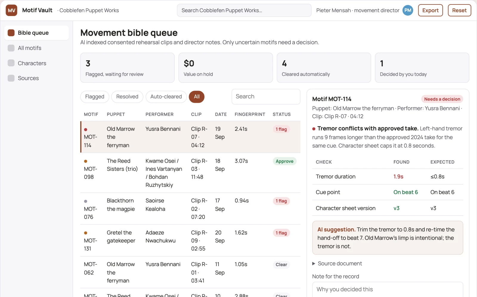 Screenshot of the Puppet character movement bible interactive demo