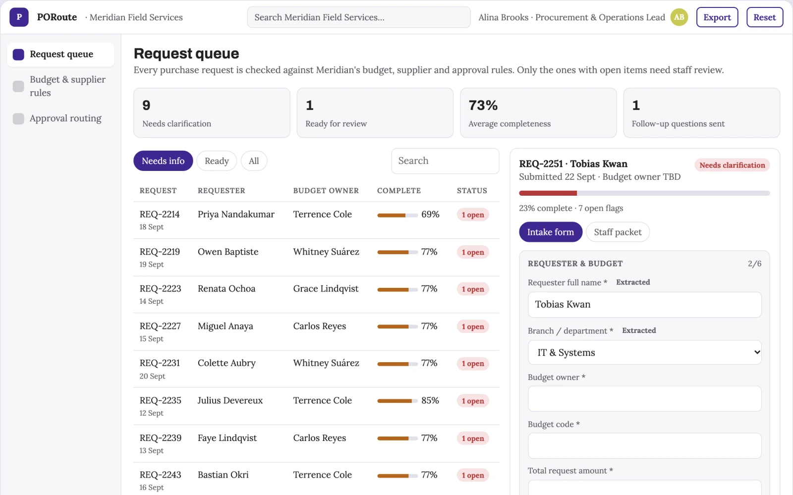 Screenshot of the Purchase request assistant interactive demo