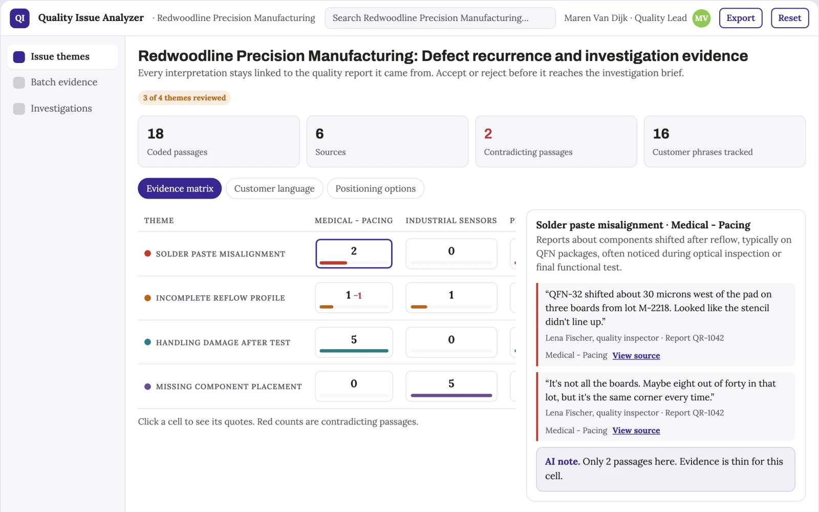 Demo screen of Quality issue analyzer