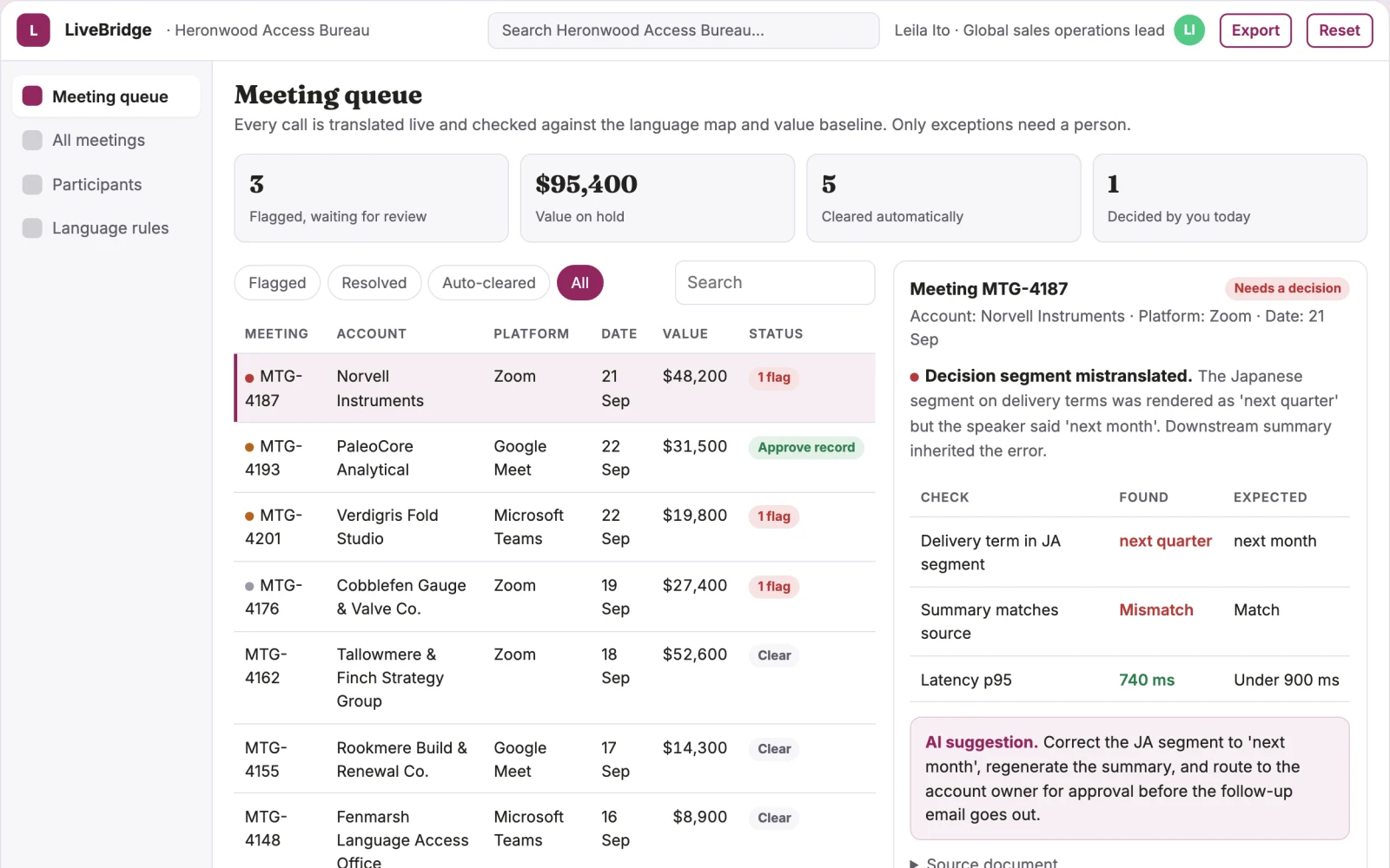 Screenshot of the Real-time multilingual meeting translation hub interactive demo