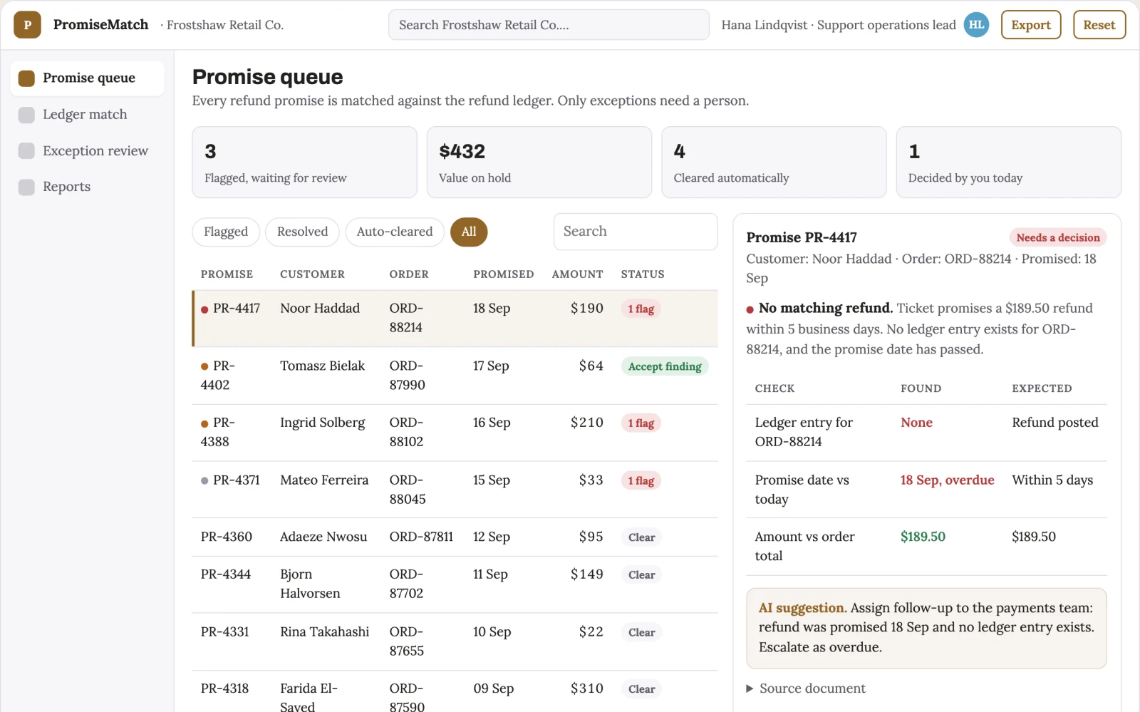 Screenshot of the Refund promise reconciliation desk interactive demo