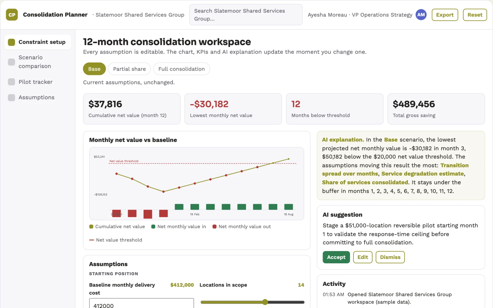 Screenshot of the Regional service consolidation planner interactive demo