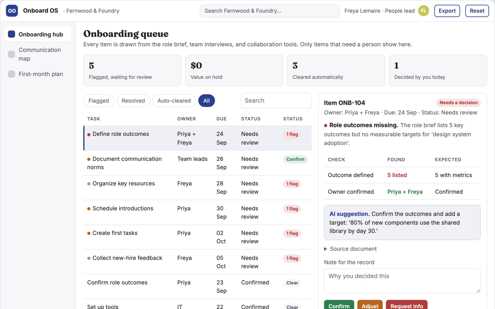 Demo screen of Remote team onboarding service