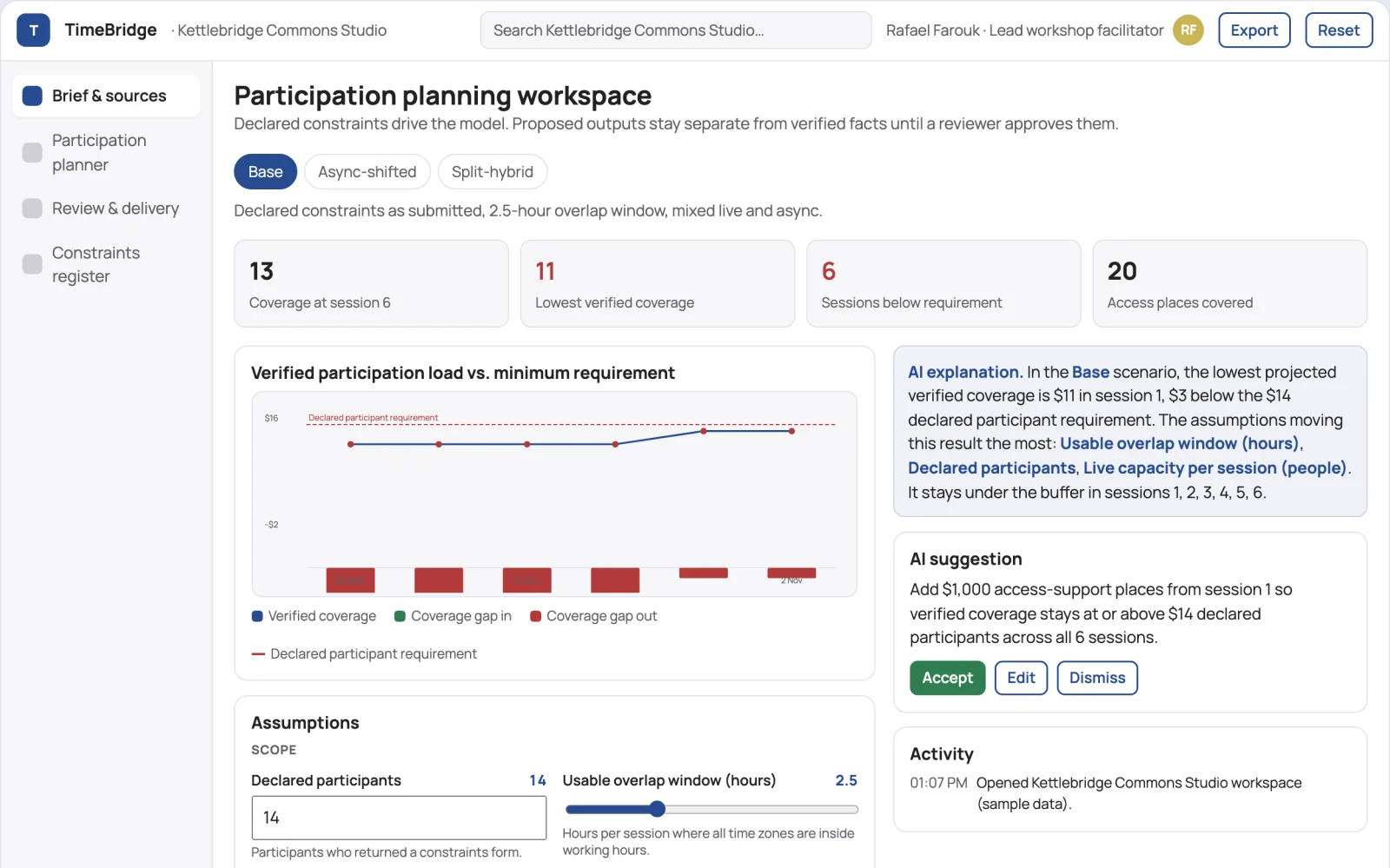 Screenshot of the Remote workshop participation planner interactive demo