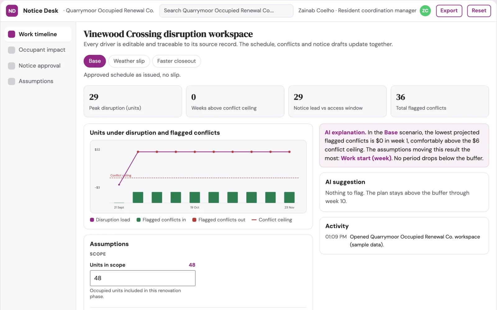 Screenshot of the Renovation occupant disruption planner interactive demo