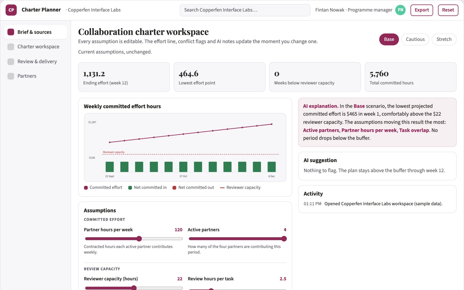 Screenshot of the Research collaboration task charter interactive demo