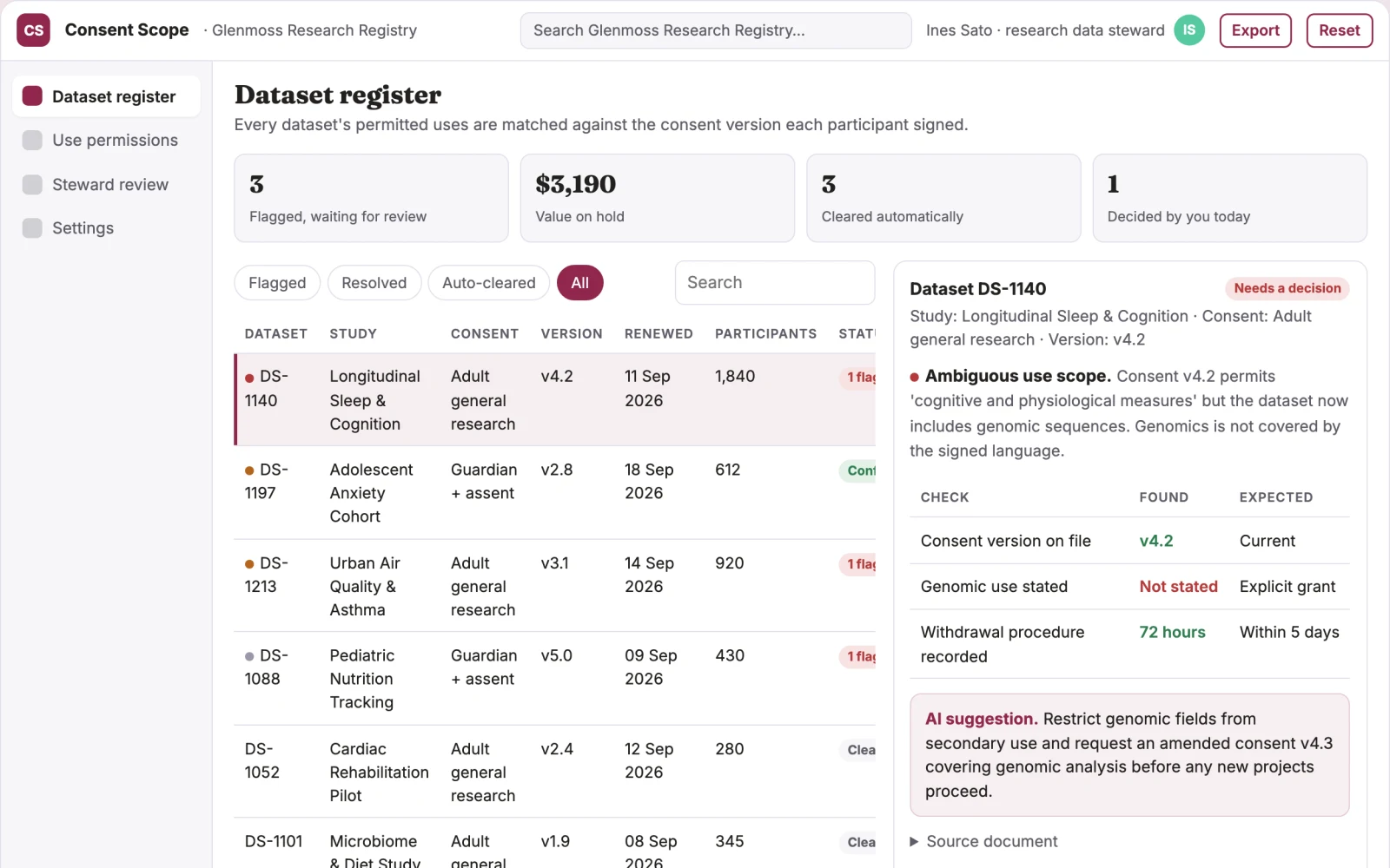 Screenshot of the Research consent scope registry interactive demo