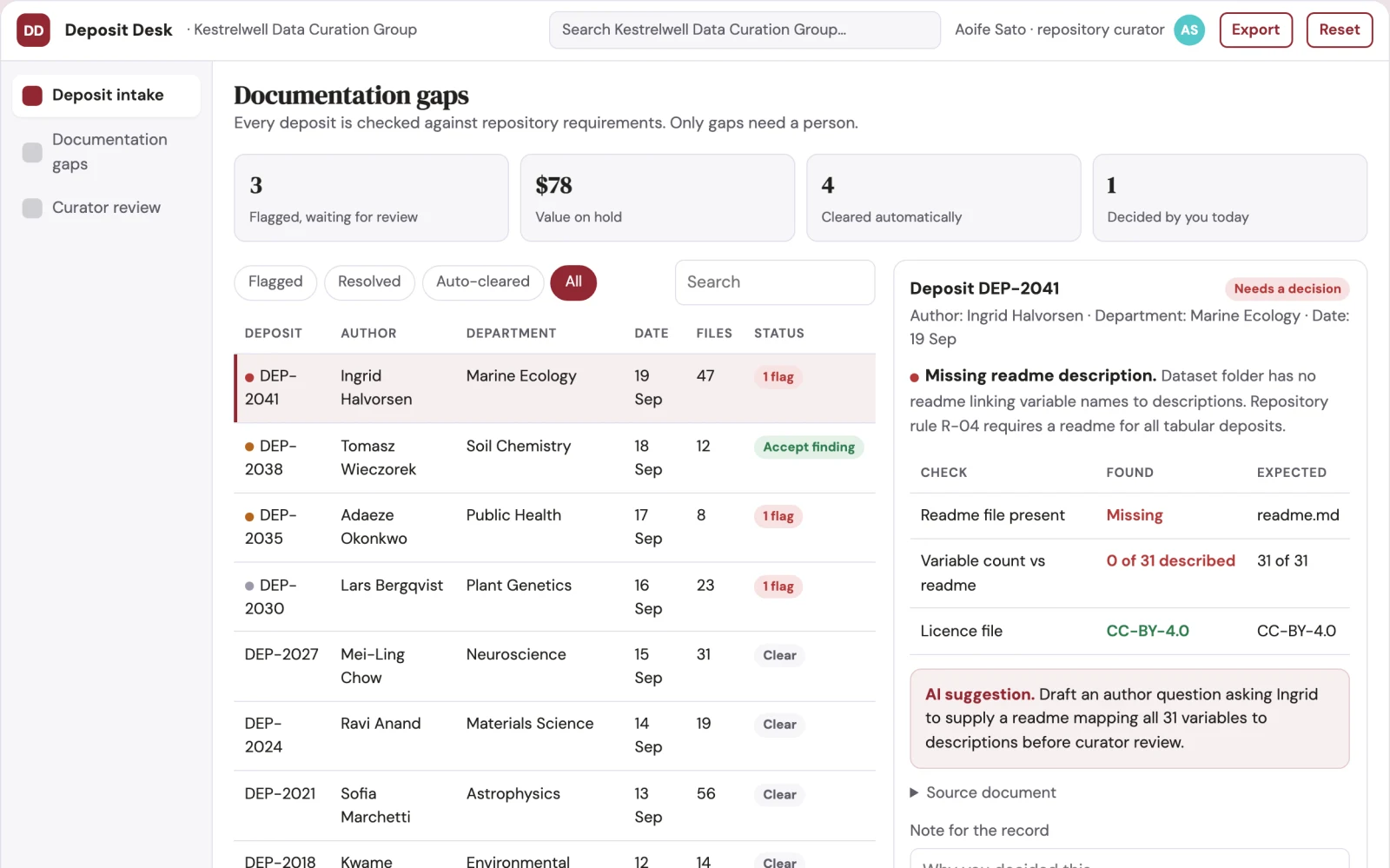 Screenshot of the Research data publication checklist desk interactive demo