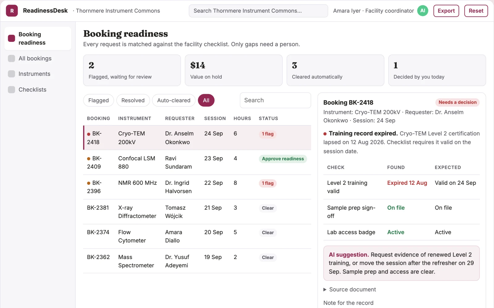 Screenshot of the Research equipment booking readiness interactive demo
